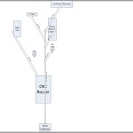 Dust Collection System Diagram