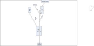 Dust Collection System Diagram